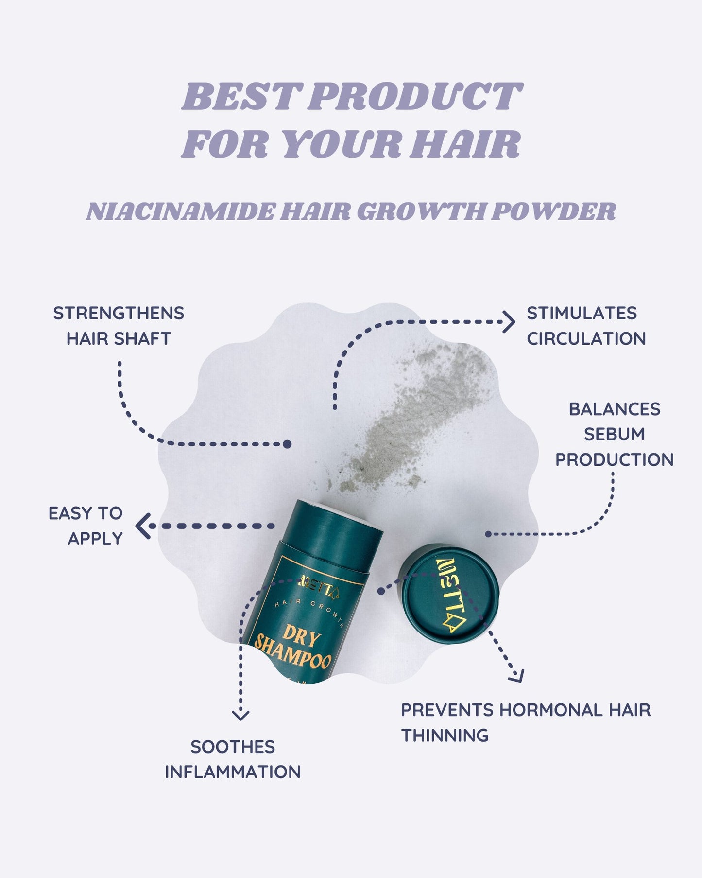 Niacinamide hair growth powder